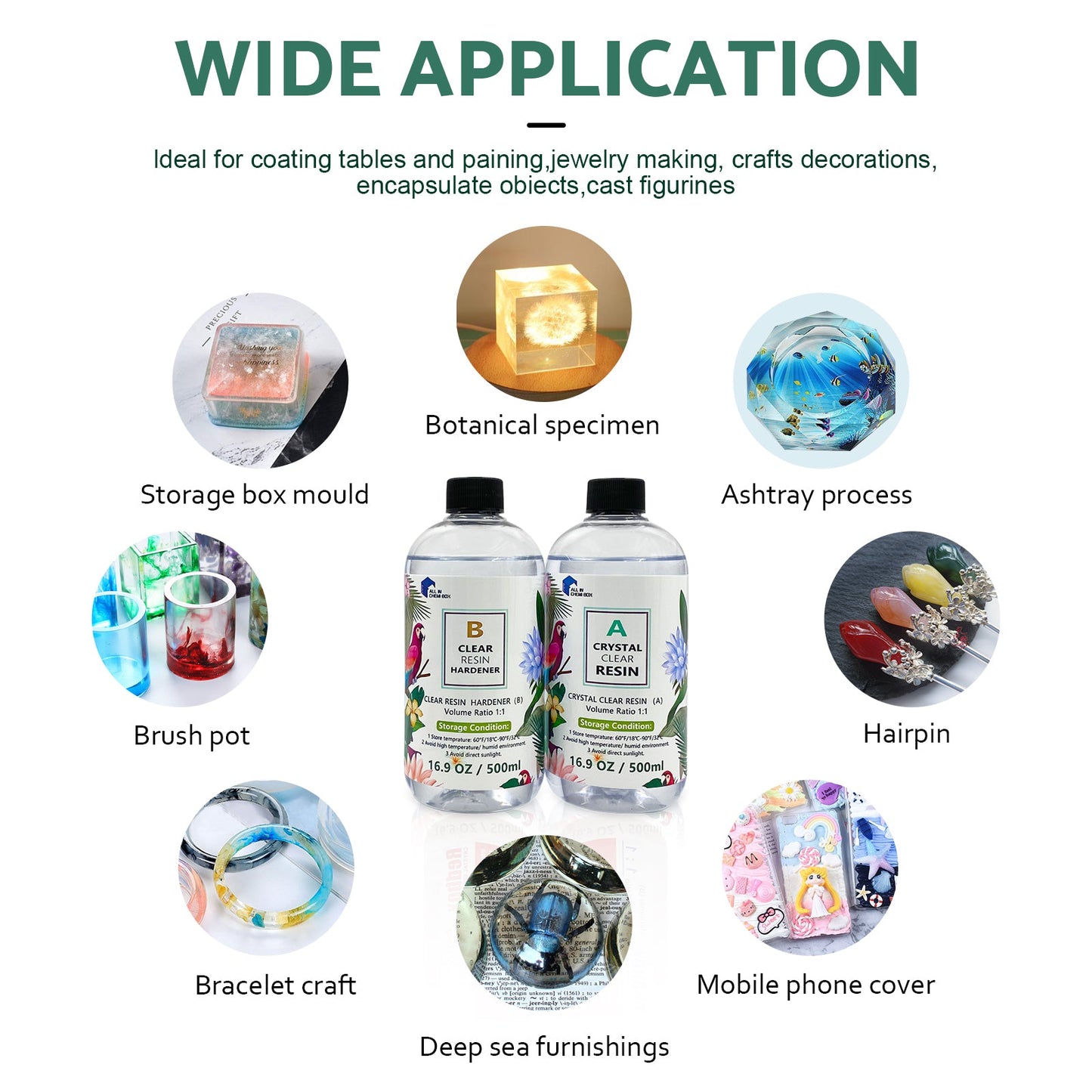 {{ 2Ltr Epoxy Resin 1:1 AB Kit Art DIY UV Crafts Glass & Water Clear Epoxy Coating }} - Buy Car Parts Online at {{ Kaka Auto Parts }}.