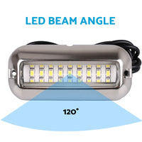 2x Blue 27LED Underwater Marine Transom Boat Light 316 Stainless Steel Pontoon