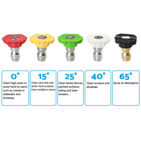 Pressure Washer Extension Wand Lance Adapter Parts Suitable For Karcher K2-K7