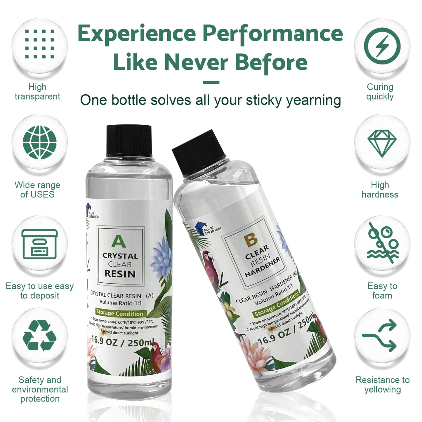 {{ Epoxy Resin Art DIY UV Crafts Glass Water Clear Epoxy Coating 1 1 2 1 3 1 AB Kit }} - Buy Car Parts Online at {{ Kaka Auto Parts }}.