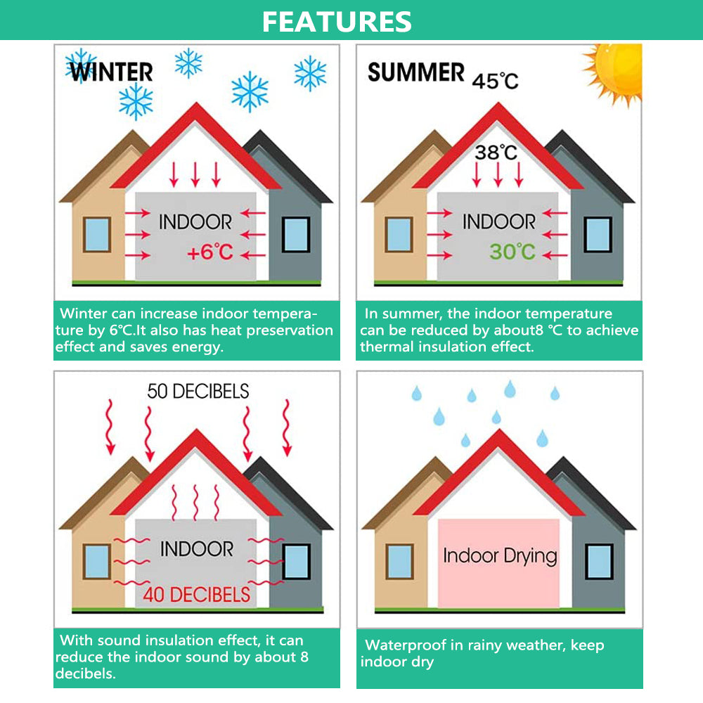{{ Car Butyl Rubber Sound Deadener Proofing Roll Insulation Self Adhesive }} - Buy Car Parts Online at {{ Kaka Auto Parts }}.