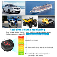 Dual USB Port Motorcycle Fast Charger Socket Suitable For Motorcycles – With LED Voltmeter Display & ON/OFF Switch