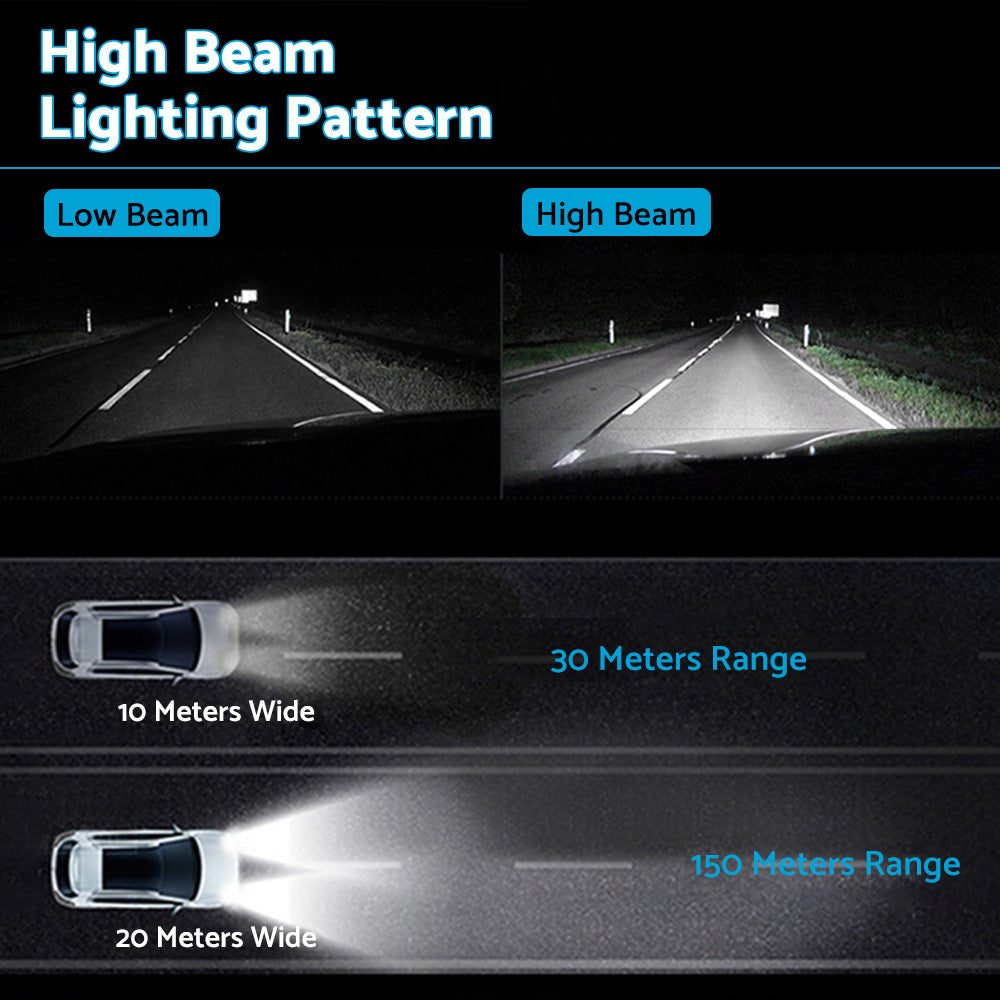 HB2 9003 H4 LED Headlight Globe Kit 2x Suitable For Hi/Low Beam 9000LM Brighter White