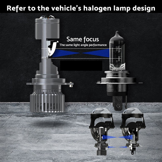 Mini Bi-LED Projector Lens Headlight Bulbs 100W Hi/Lo Retrofit RHD H4 9003