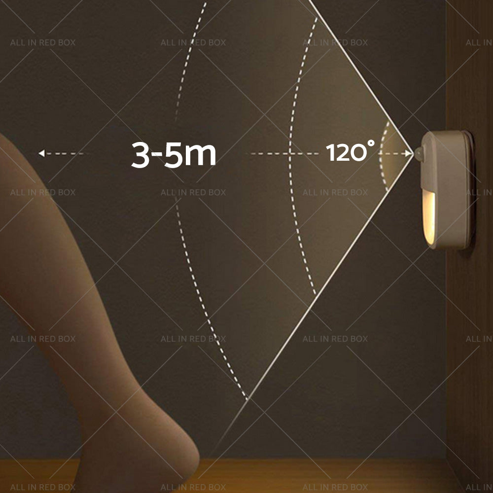 {{ 3 PCS Cordless Battery-Powered LED Night Light Motion Sensor Light-Warm White }} - Buy Car Parts Online at {{ Kaka Auto Parts }}.