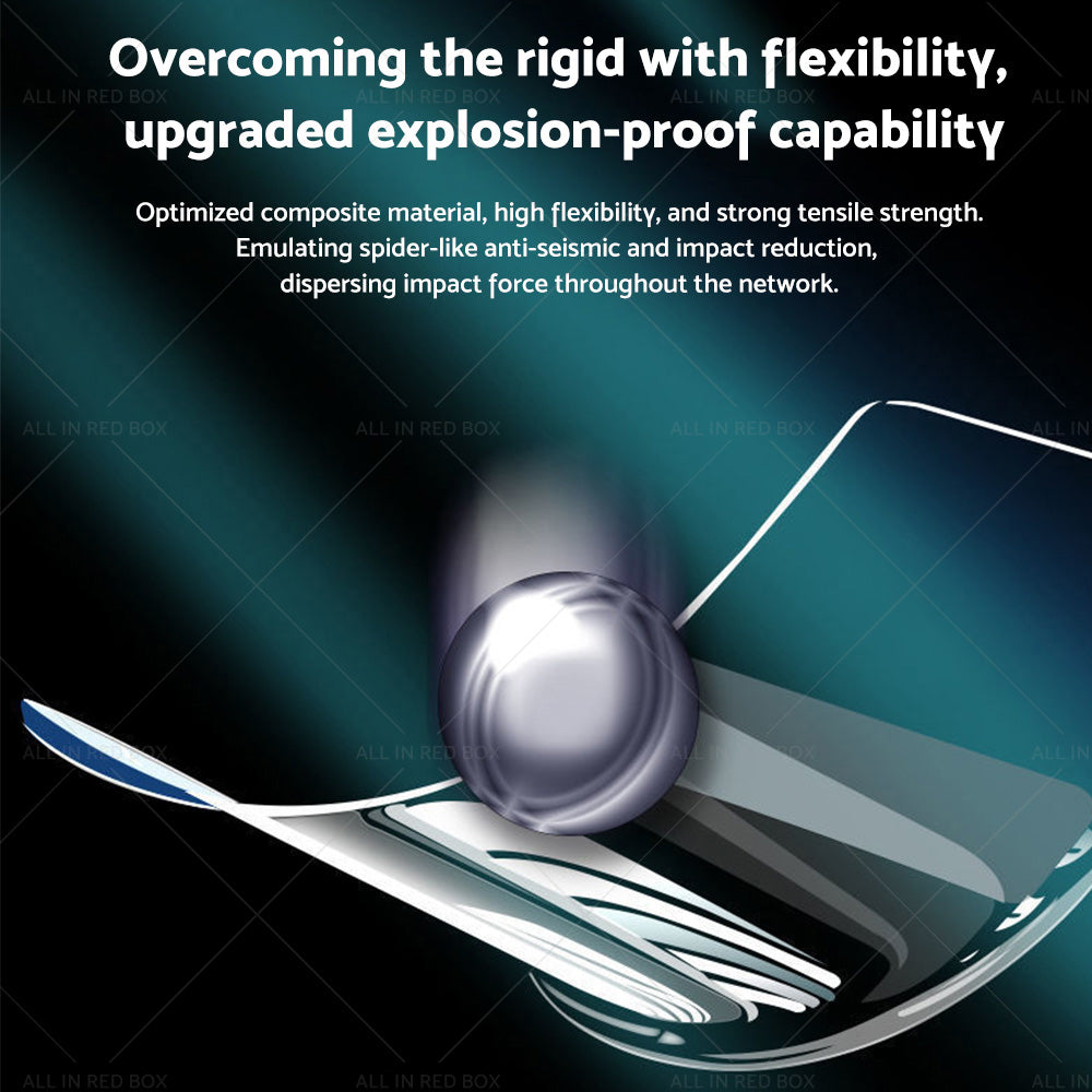 {{ 2 PCS Screen Protector HD Clear Film Suitable For OnePlus 11 10 Pro }} - Buy Car Parts Online at {{ Kaka Auto Parts }}.