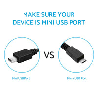 Hard Wire Kit Mini USB 5V/3.0A Suitable For Smart Dash Cams Uniden IGO CAM 85R