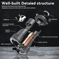 Mini Bi-LED Projector Lens Headlight Bulbs 100W Hi/Lo Retrofit RHD H4 9003