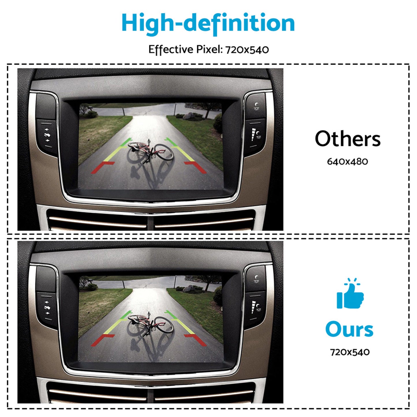 Rear View Backup Parking Camera Suitable For Honda Accord 2.4L 2014-2017 39530-T2A-A31