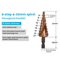 Cobalt Steel Step Cone Drill Bit Hole Cutter 4-12/20/32mm for Stainless Steel