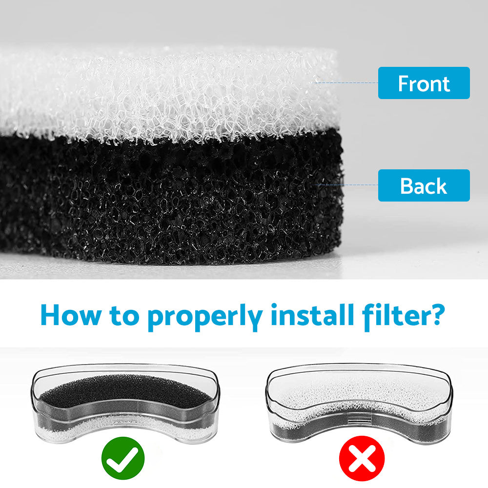 {{ Filter Replacement Suitable for WF050 WF060 Pet Cat Water Fountain Fountains }} - Buy Car Parts Online at {{ Kaka Auto Parts }}.