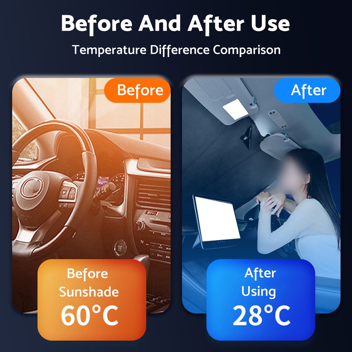 6 Layer Thick WindScreen SunShade Suitable For Toyota RAV4 19-25 UV Protection
