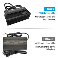 {{ 48V or 15A Golf Cart Battery Charger For Star EzGo Club Car DS TXT Yamaha Forklift }} - Buy Car Parts Online at {{ Kaka Auto Parts }}.