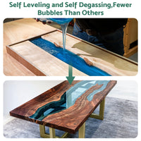 {{ 2Ltr Epoxy Resin 1:1 AB Kit Art DIY UV Crafts Glass & Water Clear Epoxy Coating }} - Buy Car Parts Online at {{ Kaka Auto Parts }}.