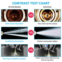 Diesel Fuel Injector Suitable for Ford Ranger PX Mazda BT-50 3.2L 2011-2022 BK2Q9K546A