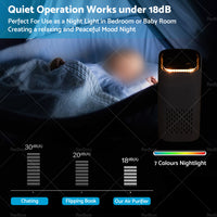 {{ USB Car Air Purifier HEPA Ionizer Portable Mini Car Room Air Cleaner Freshener }} - Buy Car Parts Online at {{ Kaka Auto Parts }}.