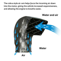 Air Intake Snorkel Kit Suitable For Mitsubishi Pajero NS NT NW V-Spec 3.2L 3.8L 2006–Onward