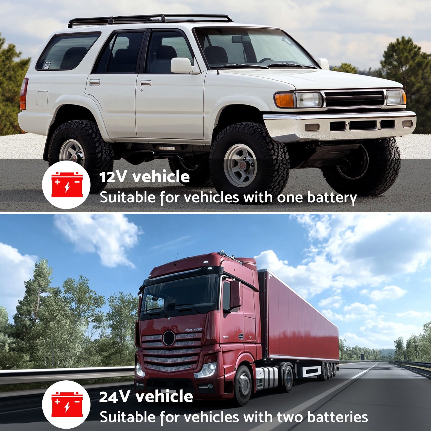 Disconnect Battery Isolator Cut Off Kill Switch Anti-Leakage Suitable For Car Boat RV 12-24V