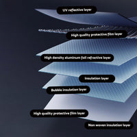 Front Windscreen Sun Shade Suitable For Hyundai i30/i30 N PD Hatchback Fastback