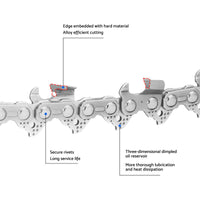 18" Tungsten Carbide Chainsaw Chain Suitable for Stihl MS 250 .325 .063 68DL