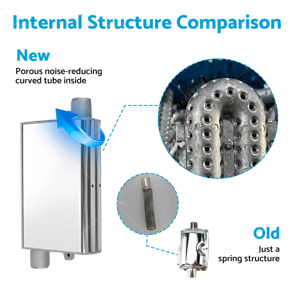 {{ Upgraded 24mm Exhaust Pipe Silencer Muffler For Car Air Diesel Parking Heater }} - Buy Car Parts Online at {{ Kaka Auto Parts }}.