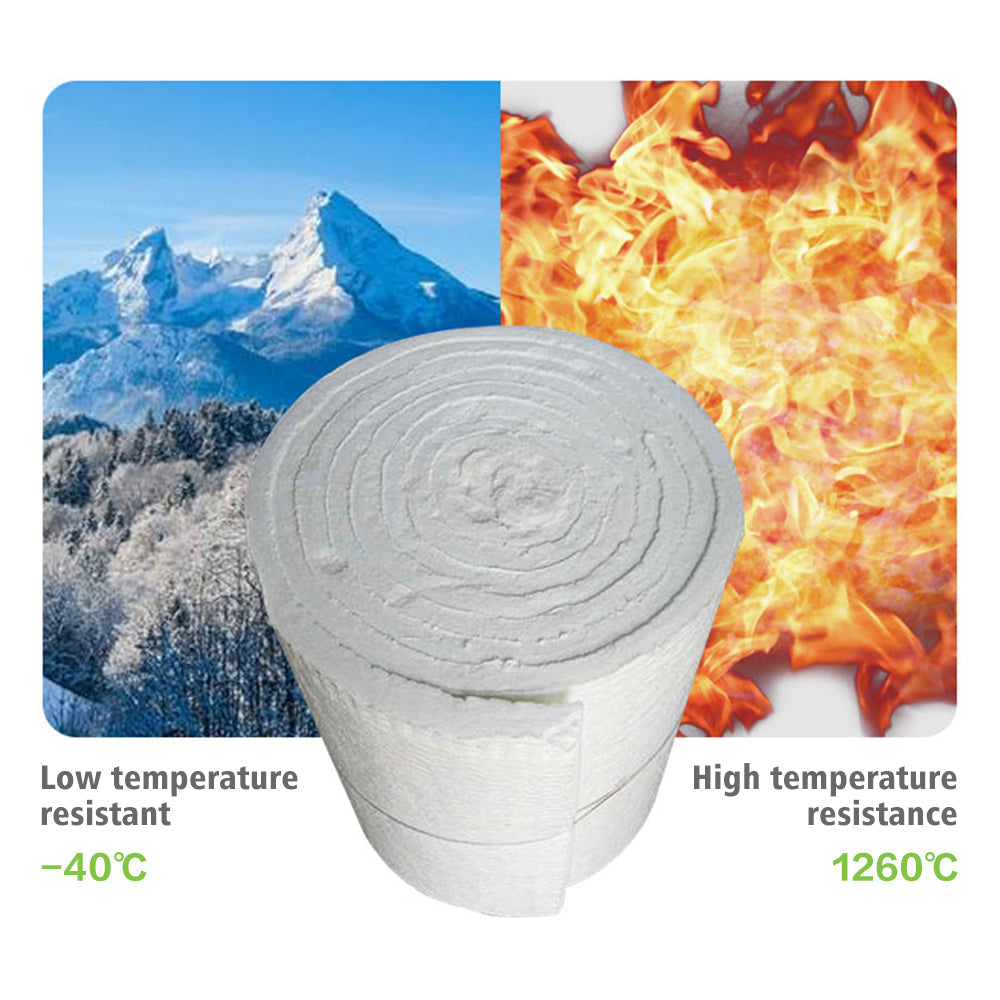 {{ Ceramic Fiber Blanket High Temperature Thermal Fireproof Insulation Mat 0. 61M*1M }} - Buy Car Parts Online at {{ Kaka Auto Parts }}.