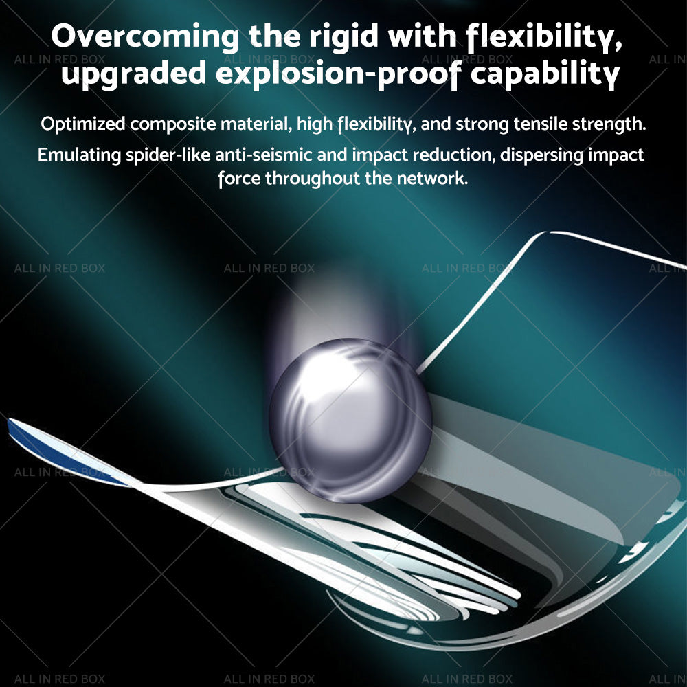 {{ 2PCS Protector Film Suitable For Samsung Galaxy S23/ Plus/ Ultra Screen }} - Buy Car Parts Online at {{ Kaka Auto Parts }}.