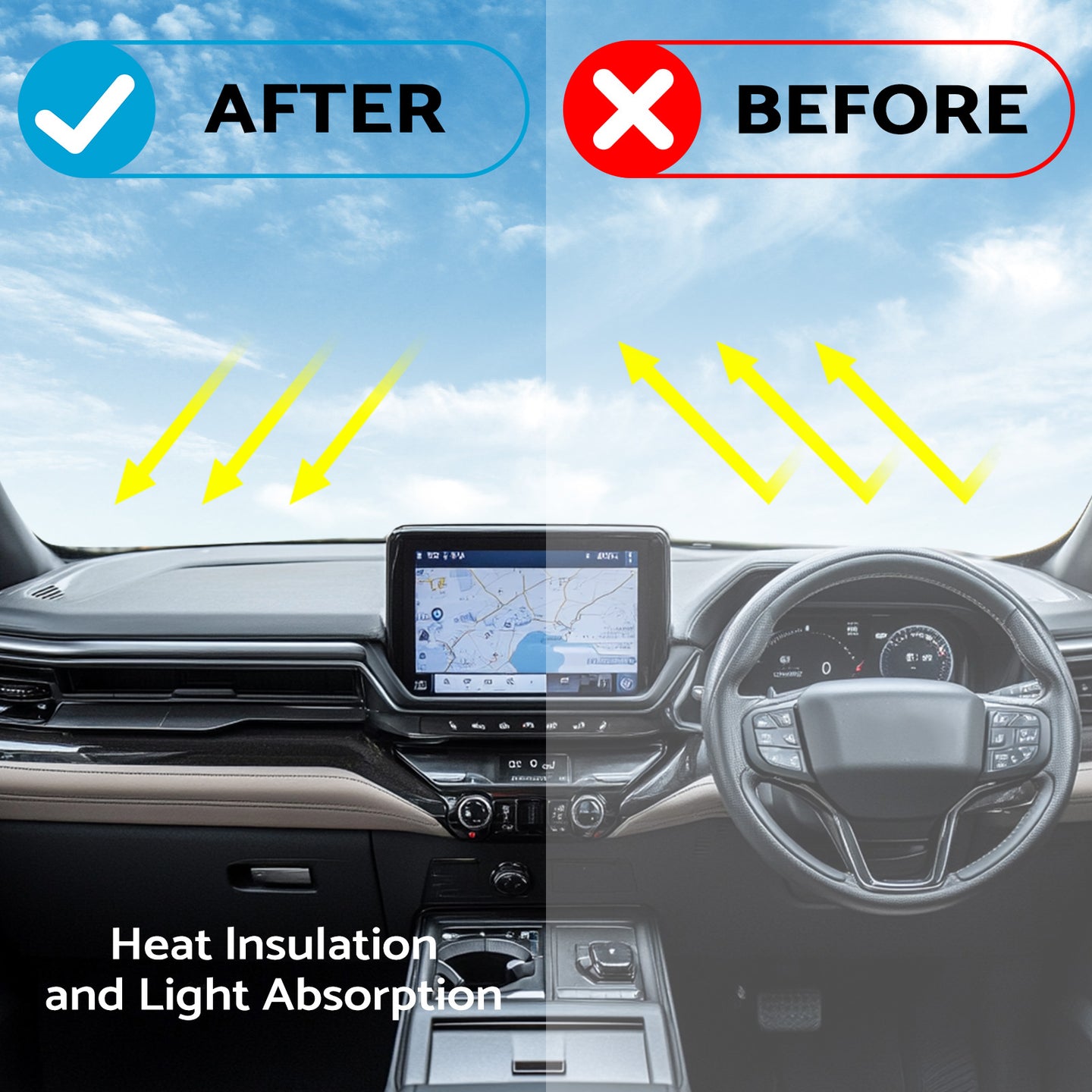 {{ Non-Slip Dash Mat Dashboard Cover Suitable For Ford Everest 2015-2022 Leather }} - Buy Car Parts Online at {{ Kaka Auto Parts }}.