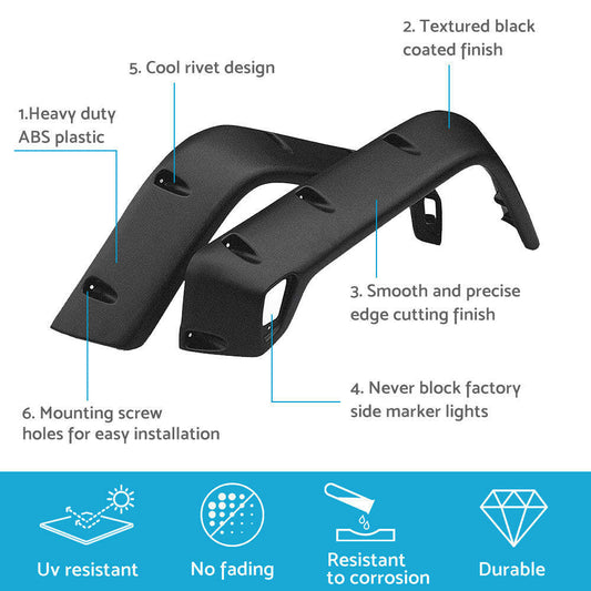Pocket Style Matte Black Fender Flares Jungle Guard Suitable For Jeep Wrangler TJ 1997-2006