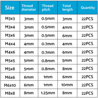 220Pcs Stainless Steel Allen Head Socket Set Grub Screws Assortment Kit