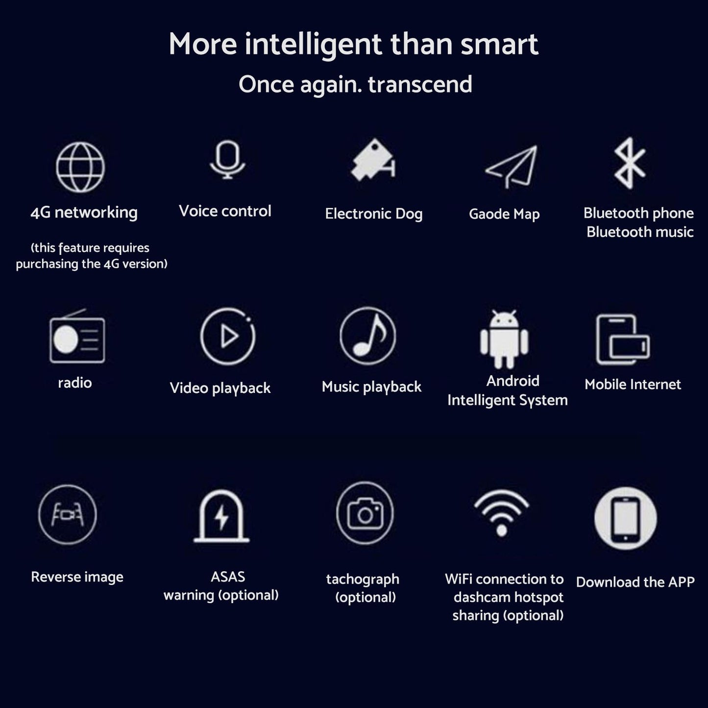 {{ Suitable For LDV G10 S10 13-18 Carplay Android Car Stereo Radio WIFI 4-64G GPS }} - Buy Car Parts Online at {{ Kaka Auto Parts }}.