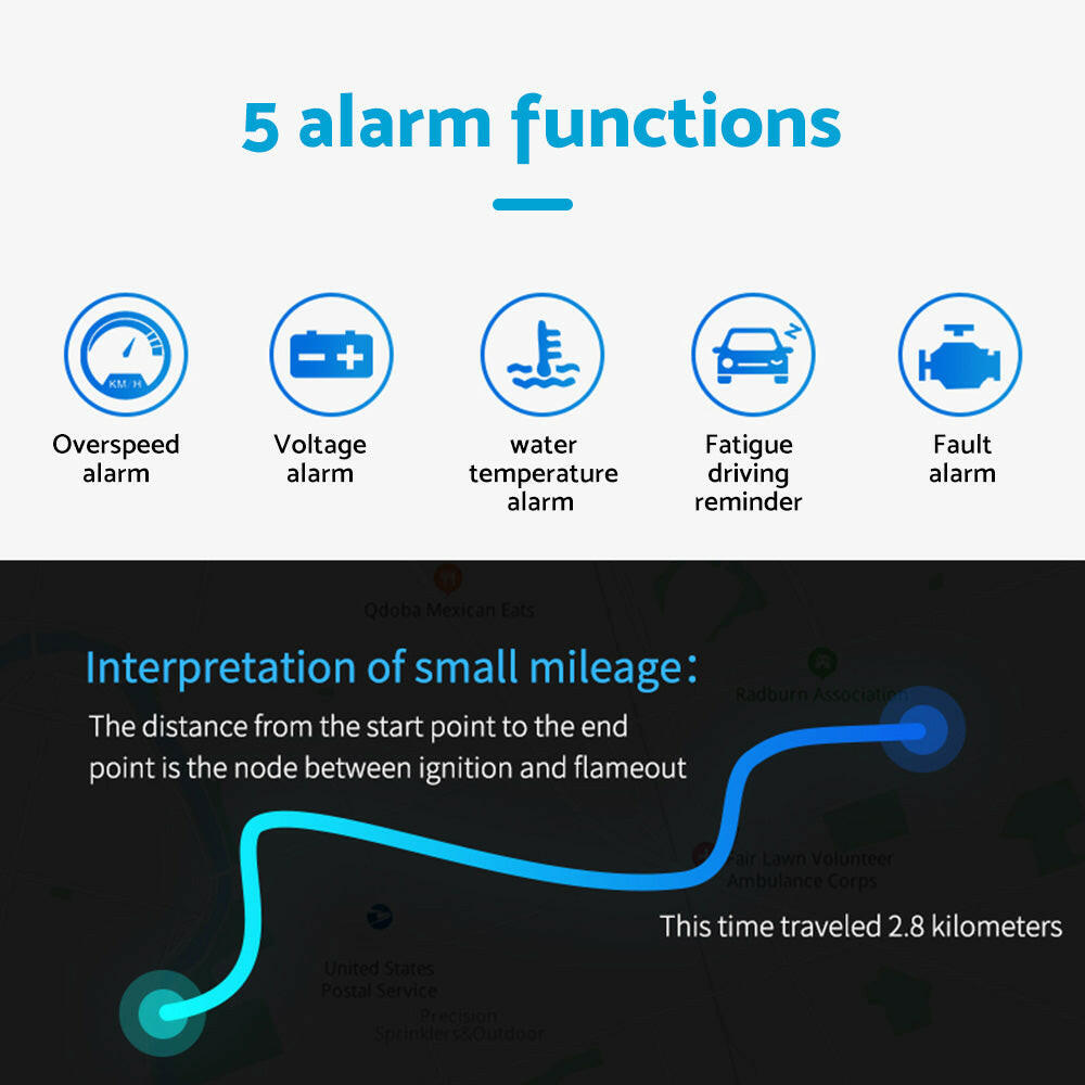 Universal Car Head Up Display GPS Speedometer Digital Speed Warning OBD2