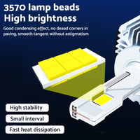 Pair of D2S LED Headlight Bulbs HID Conversion Kit 6000K White Plug  and  Play 90W