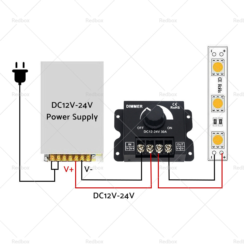 {{ 12V-24V Metal LED Switch Dimmer Controller Manual Operation for Strip Light }} - Buy Car Parts Online at {{ Kaka Auto Parts }}.