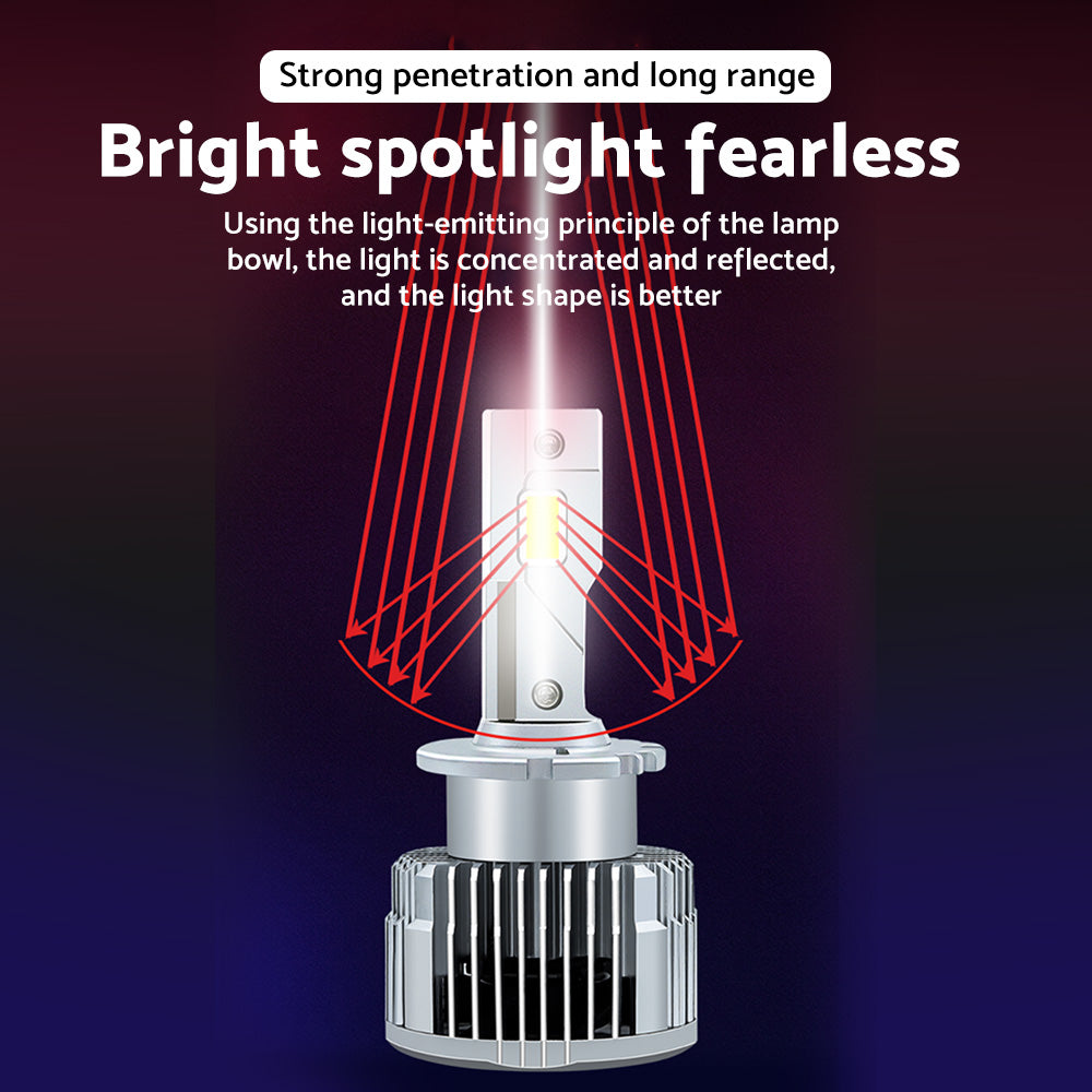 Pair of D2S LED Headlight Bulbs HID Conversion Kit 6000K White Plug  and  Play 90W