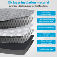 {{ 6 Layer WindScreen Sun Shade Suitable For Benz Sprinter 2019-2025 UV Protection }} - Buy Car Parts Online at {{ Kaka Auto Parts }}.