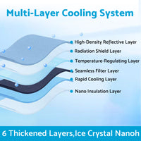 {{ 6 Layer WindScreen Sun Shade Suitable for Mitsubish Outlander 2021-2025 }} - Buy Car Parts Online at {{ Kaka Auto Parts }}.