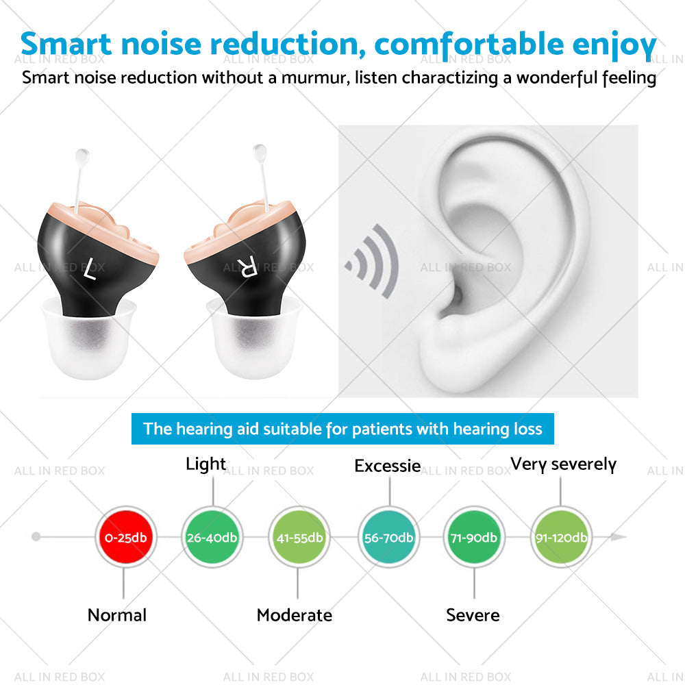 {{ Mini Hearing Aids Digital Invisible In Ear Small Sound Voice Amplifier Enhancer }} - Buy Car Parts Online at {{ Kaka Auto Parts }}.