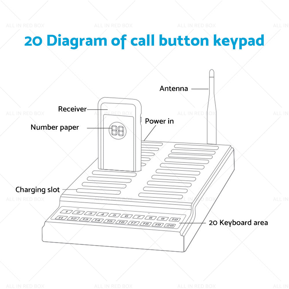 20 Restaurant Coaster Pager Guest Call Wireless Paging Queuing Calling System AU
