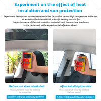 {{ Sunroof Window Sunshade Front Rear UV Film Windshield Window For Tesla Model Y }} - Buy Car Parts Online at {{ Kaka Auto Parts }}.